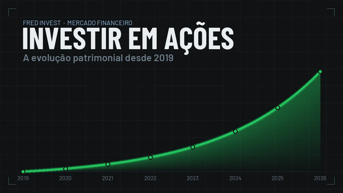 Gráfico verde ascendente de evolução patrimonial de 2019 a 2026, ilustrando o resultado de investir em ações no longo prazo