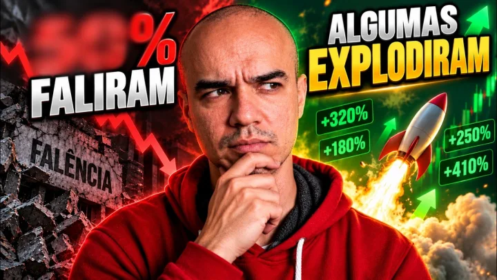 Capa do video: Ações em Recuperação Judicial: Oportunidade ou 100% Cilada?